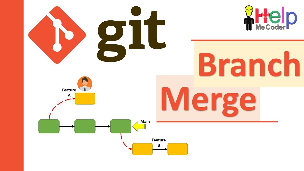 Git Branching And Merging With Example Youtube Git Branching And Merging With Example Youtube