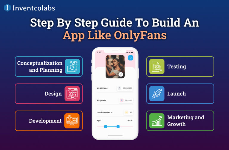 Guide To Develop An App Like Onlyfans Inventcolabs