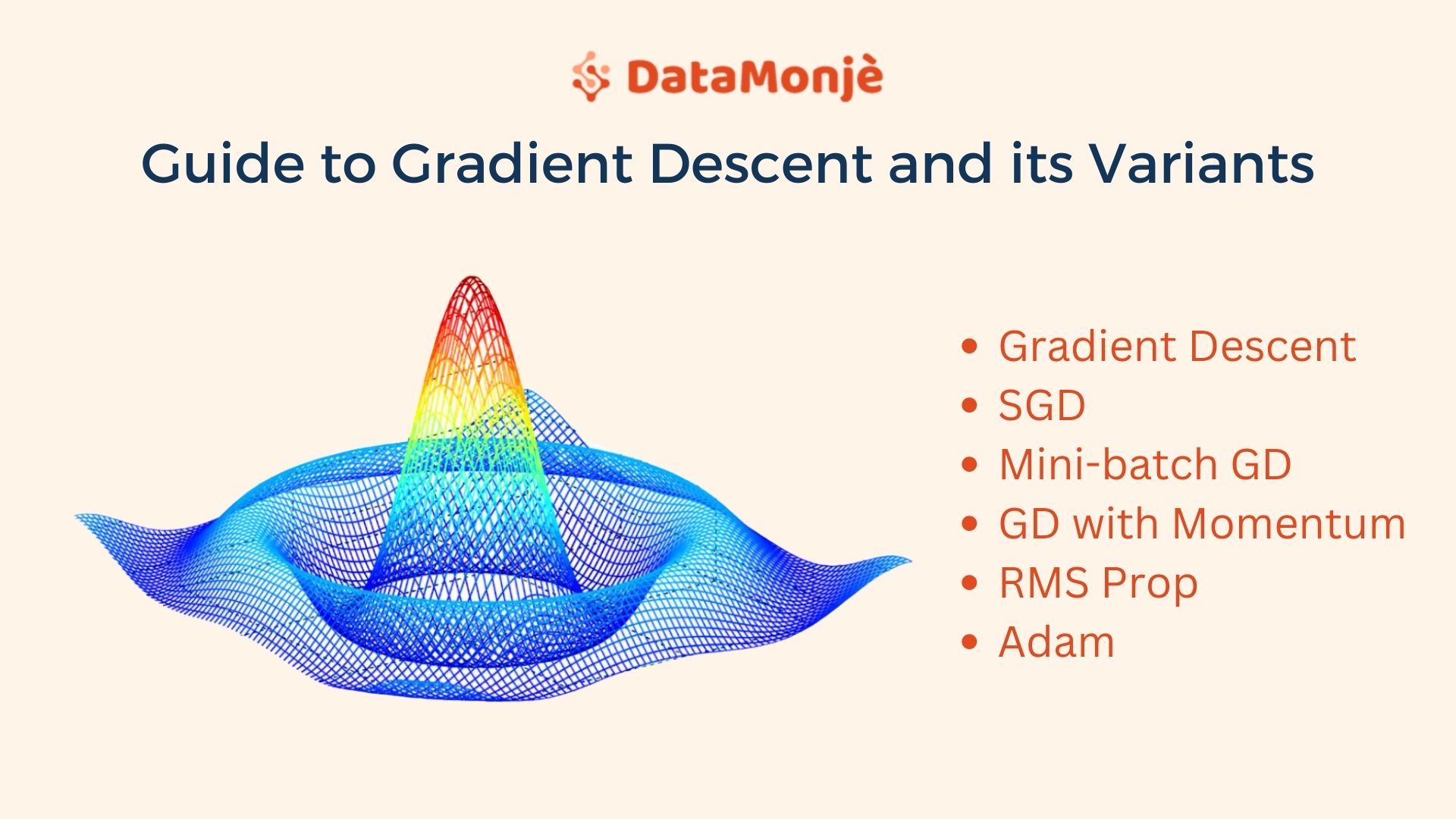 Guide To Gradient Descent Working Principle And Its Variants Datamonje Guide To Gradient Descent Working Principle And Its Variants Datamonje