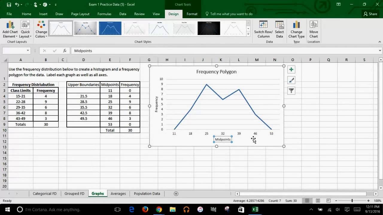 How Do I Create A Polygon Frequency Graph Using Excel Techwalla Com How Do I Create A Polygon Frequency Graph Using Excel Techwalla Com