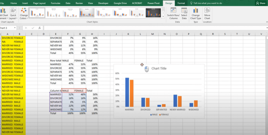 How Do You Create A Clustered Bar Chart In Excel Projectcubicle How Do You Create A Clustered Bar Chart In Excel Projectcubicle