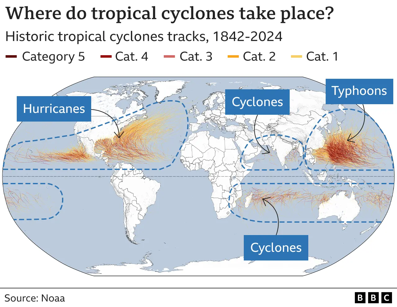 How Is Climate Change Affecting Hurricanes Typhoons And Cyclones Bbc News