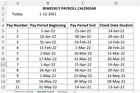 How Many Biweekly Pay Periods in 2025?