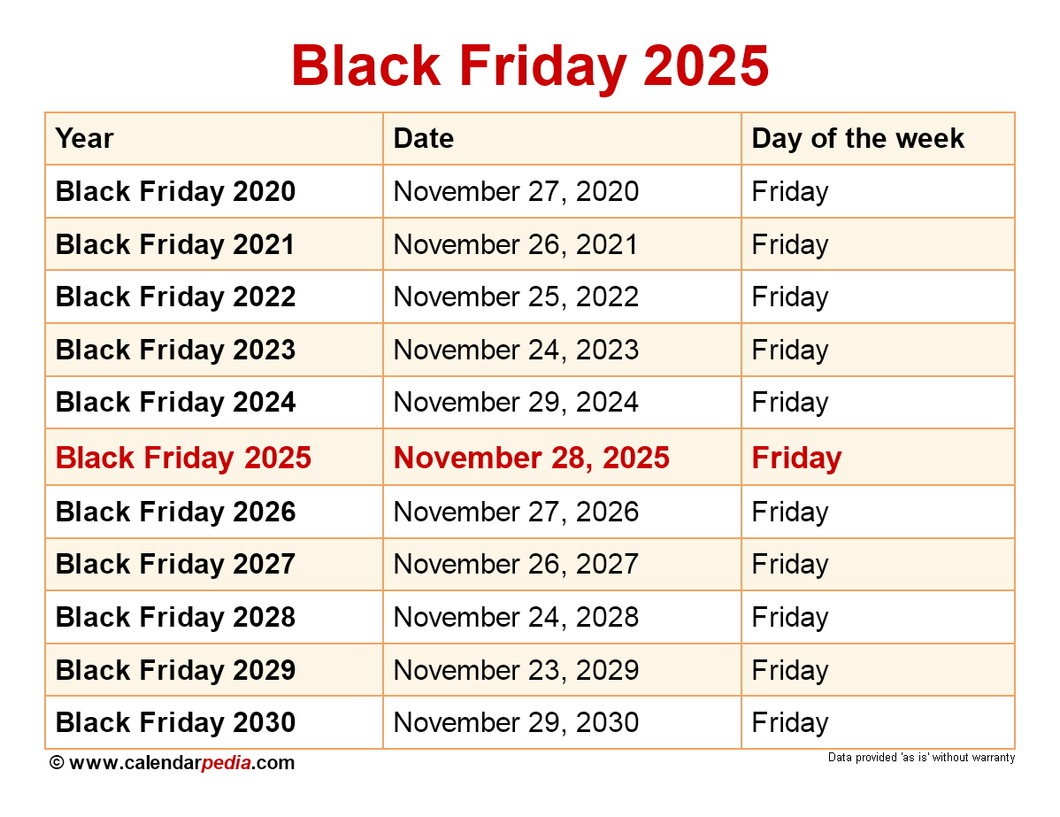 How Many Fridays in 2025?