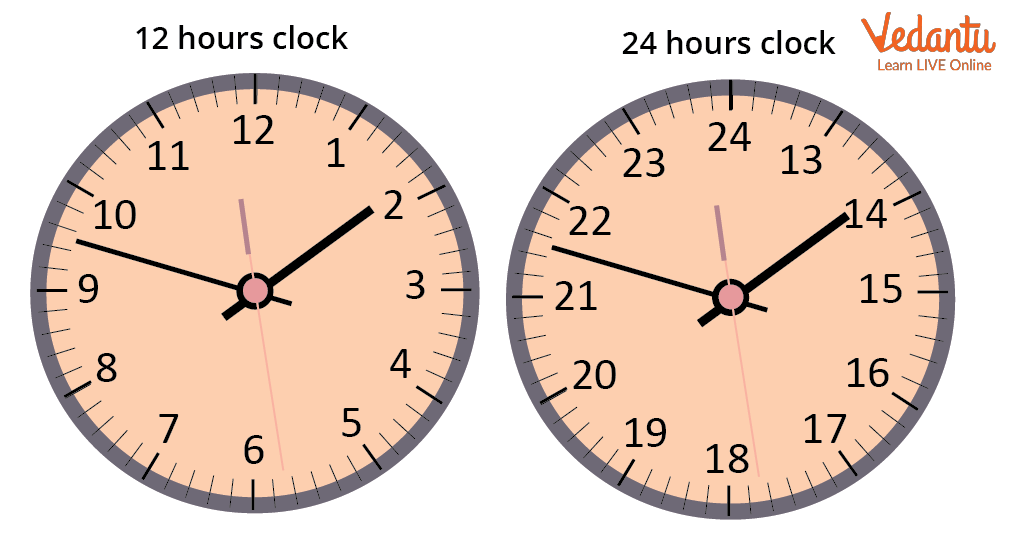 Unbelievable: 12 Hours, Countless Seconds