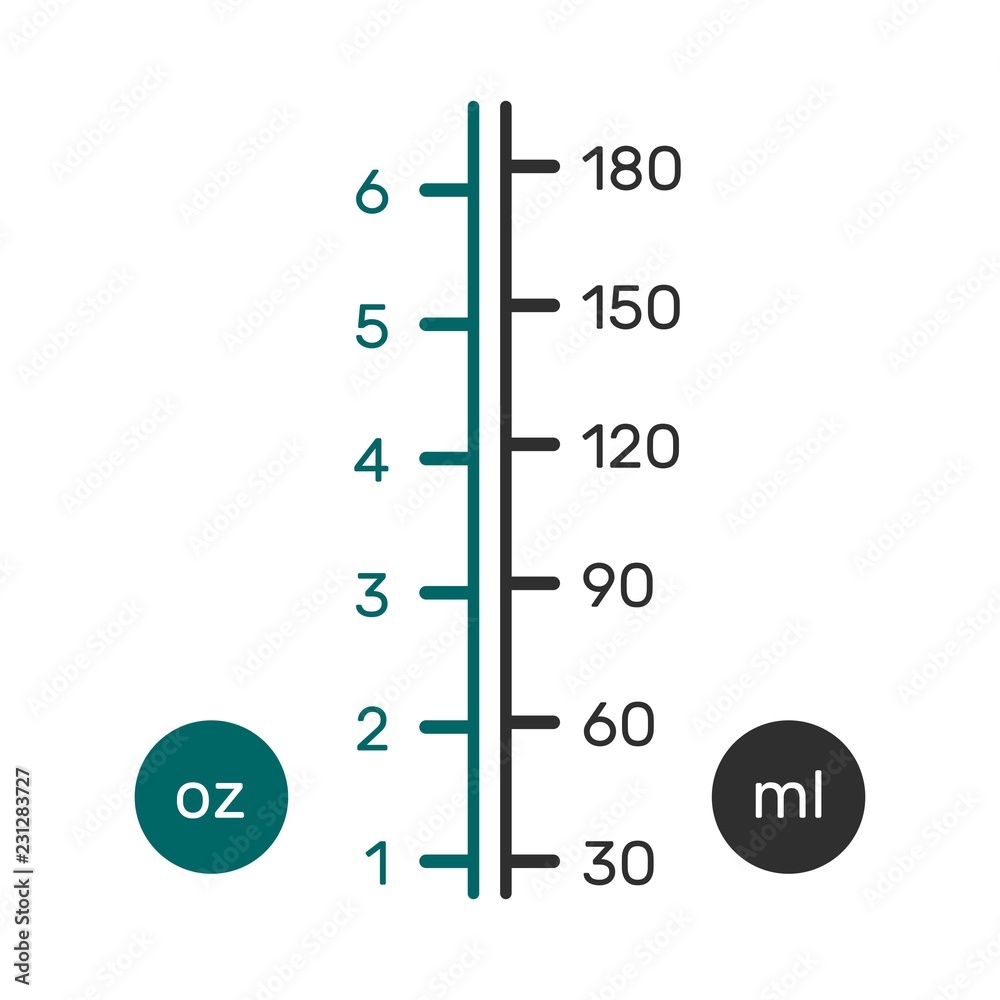 50 ml to oz conversion: The Guide