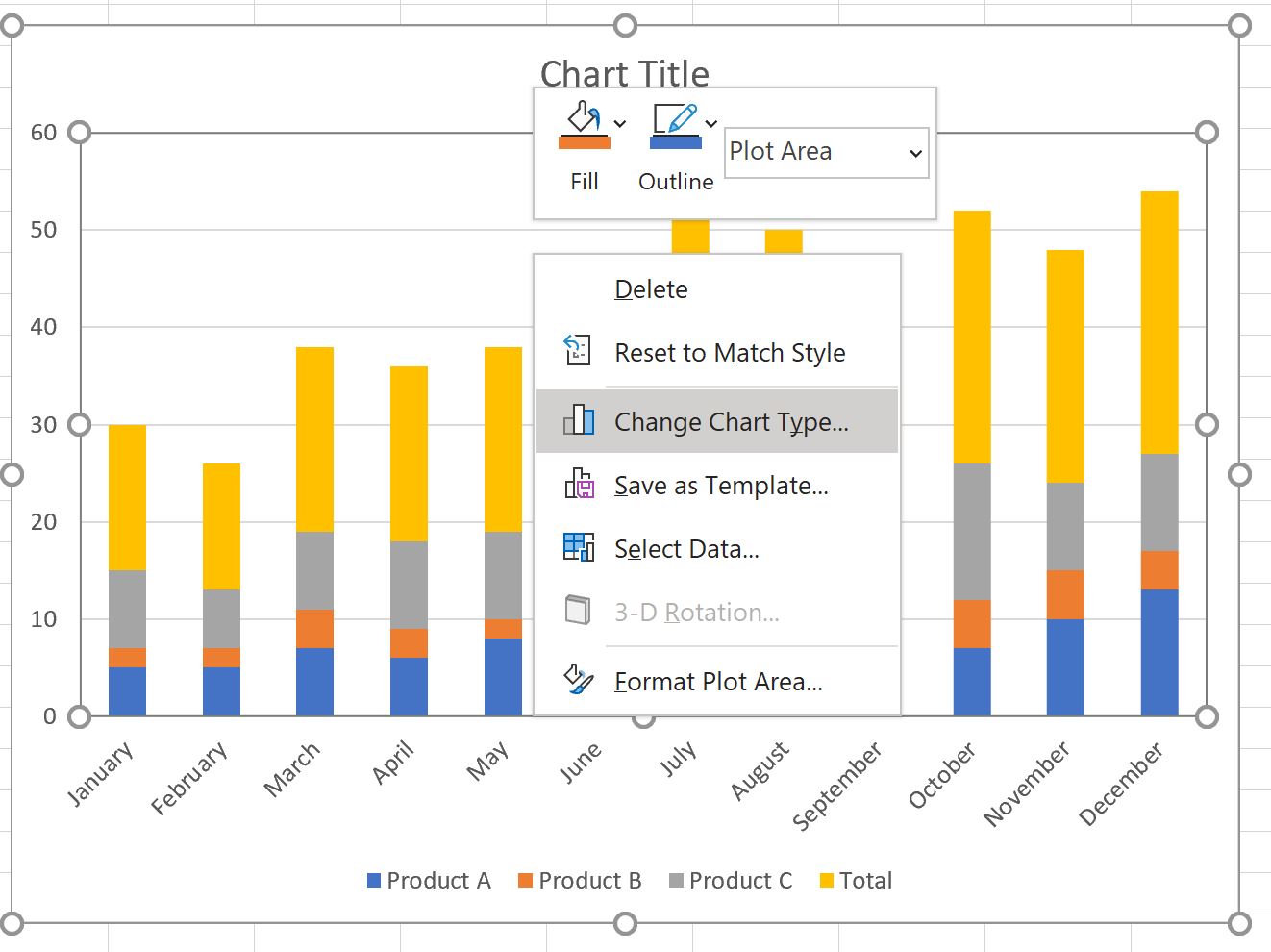 Unleash The Power of Stacked Bar Charts Unleash The Power of Stacked Bar Charts