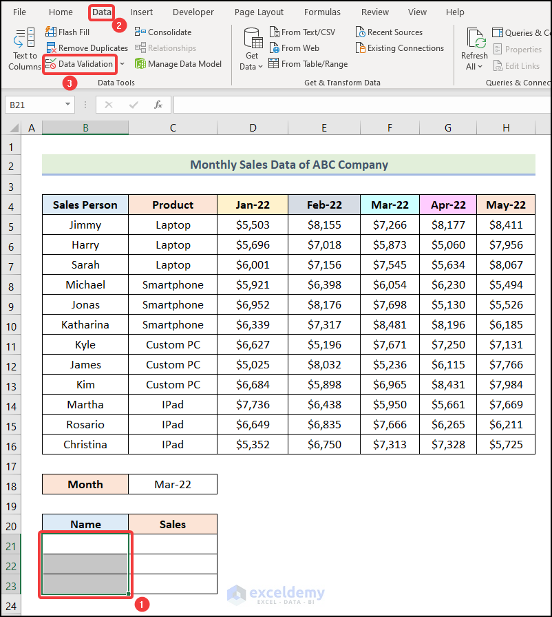 How To Apply The Sumifs With The Index Match Functions To Multiple Columns And Rows 5 Easy Steps How To Apply The Sumifs With The Index Match Functions To Multiple Columns And Rows 5 Easy Steps