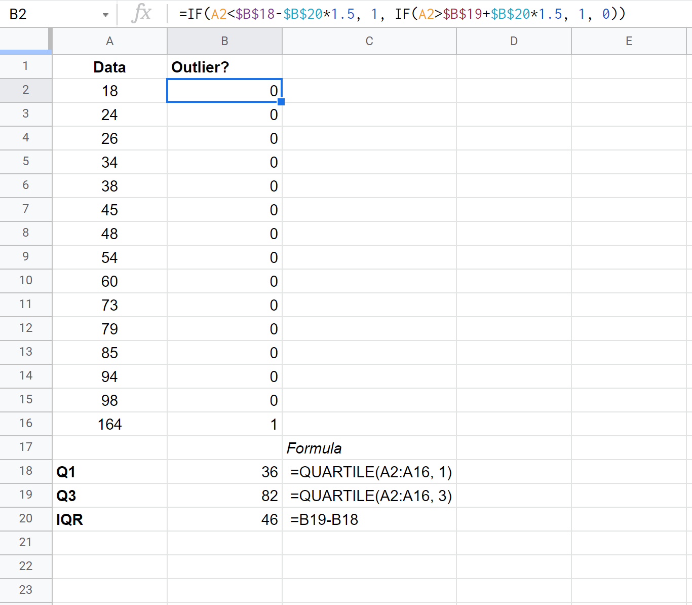 4 Ways to Identify Outliers 4 Ways to Identify Outliers