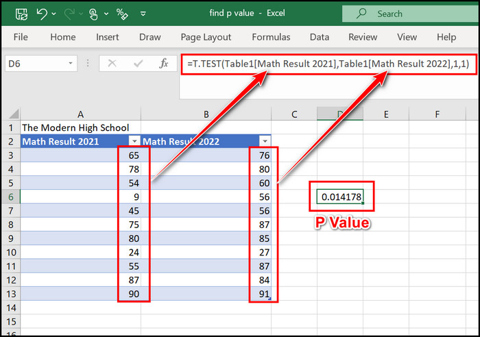 Excel P-Value Calculation Made Easy Excel P-Value Calculation Made Easy