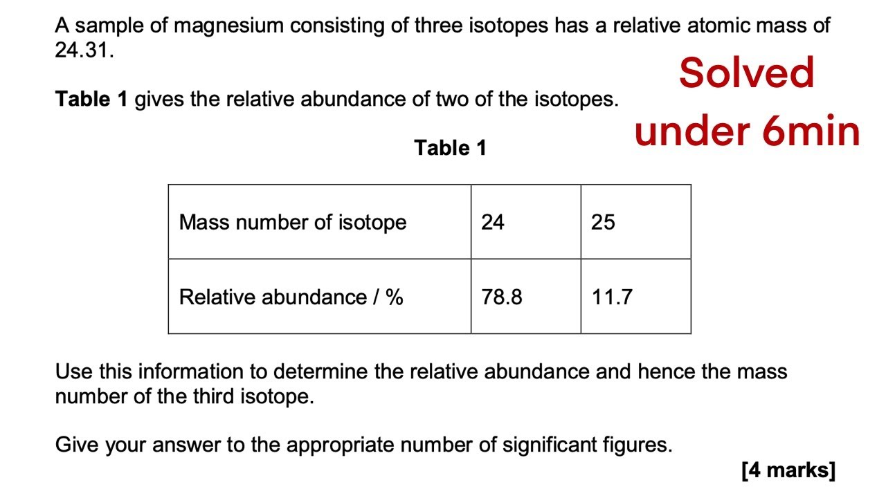 The Ultimate Guide: Calculate Relative Abundance