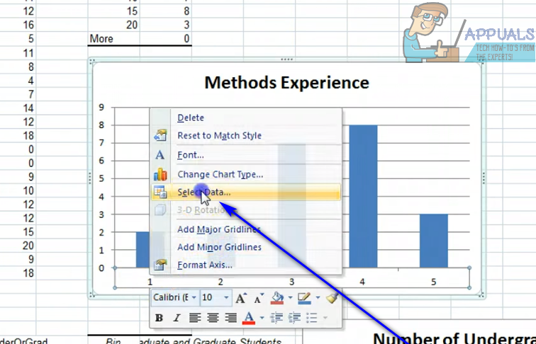 3 Ways to Modify Y-Axis Values