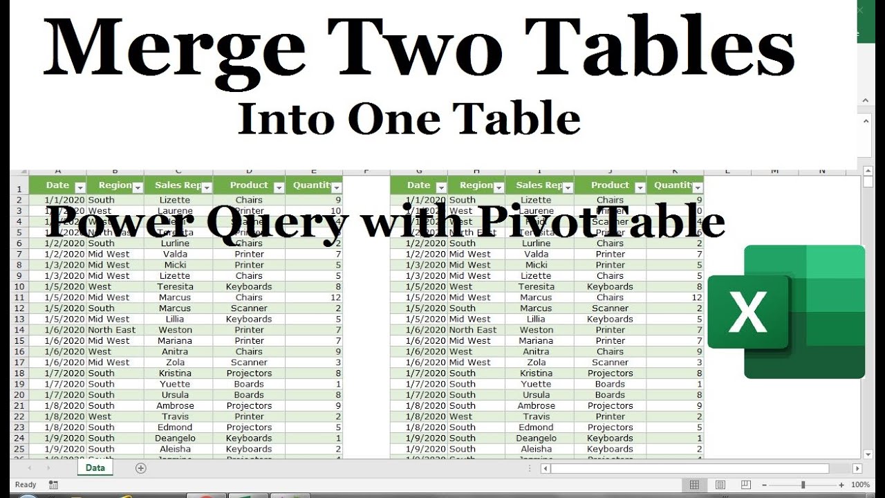 5 Ways to Combine Tables