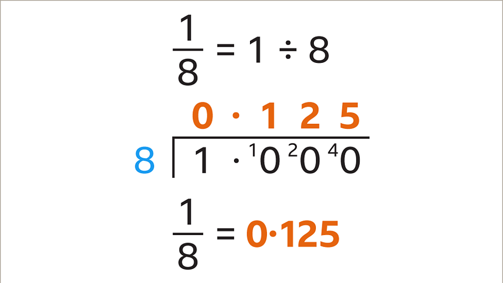 How To Convert Fractions To Decimals Ks3 Maths Bbc Bitesize How To Convert Fractions To Decimals Ks3 Maths Bbc Bitesize