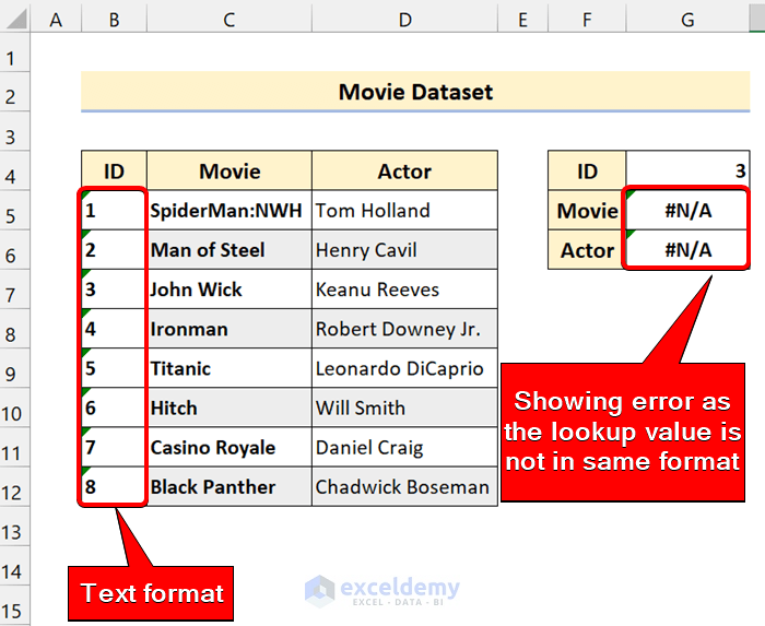 How To Convert Number To Text For Vlookup In Excel 2 Ways
