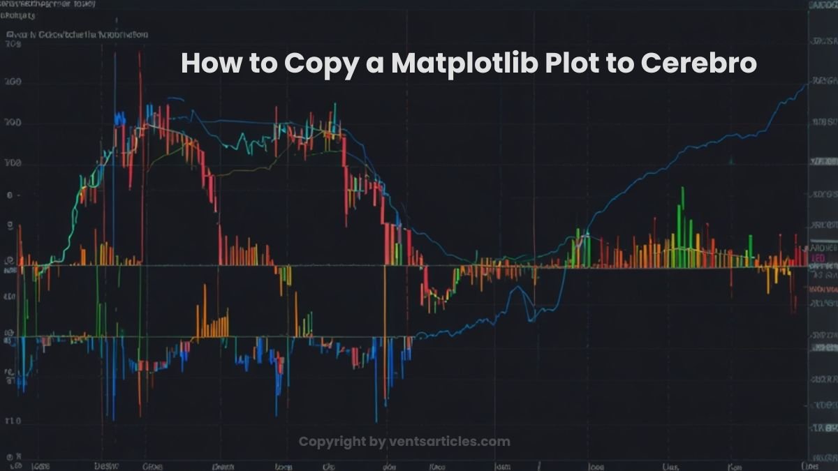 Copy Matplotlib Plots: 3 Easy Ways