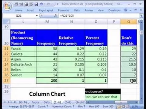 How To Create A Relative Frequency Distribution In Ms Excel Microsoft Office Wonderhowto How To Create A Relative Frequency Distribution In Ms Excel Microsoft Office Wonderhowto