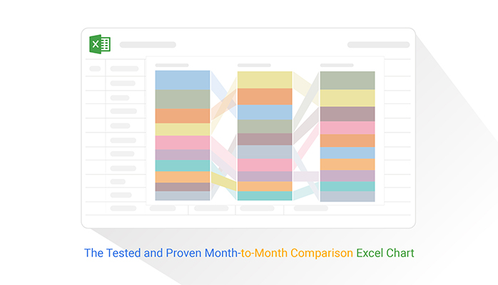 How To Create Month To Month Comparison Excel Chart How To Create Month To Month Comparison Excel Chart
