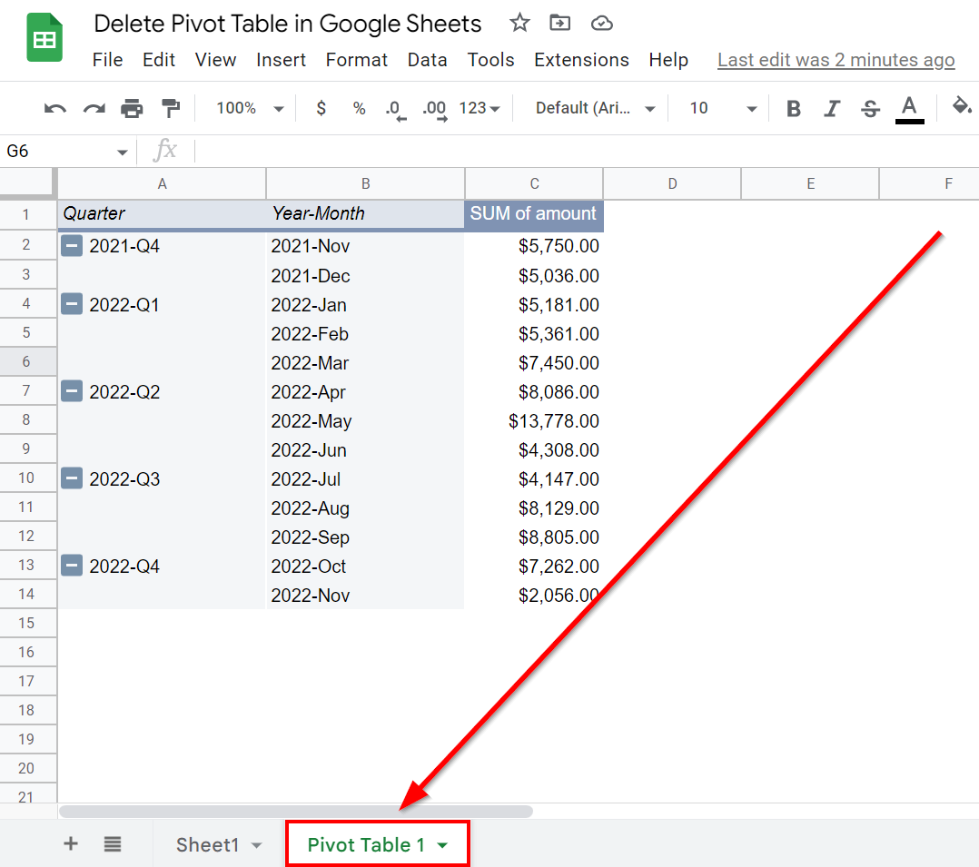 How To Delete Pivot Tables In Google Sheets Sheets For Marketers How To Delete Pivot Tables In Google Sheets Sheets For Marketers