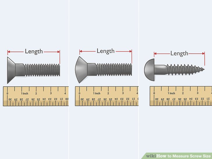 Screw Size Secrets: Unlocking the Perfect Fit.