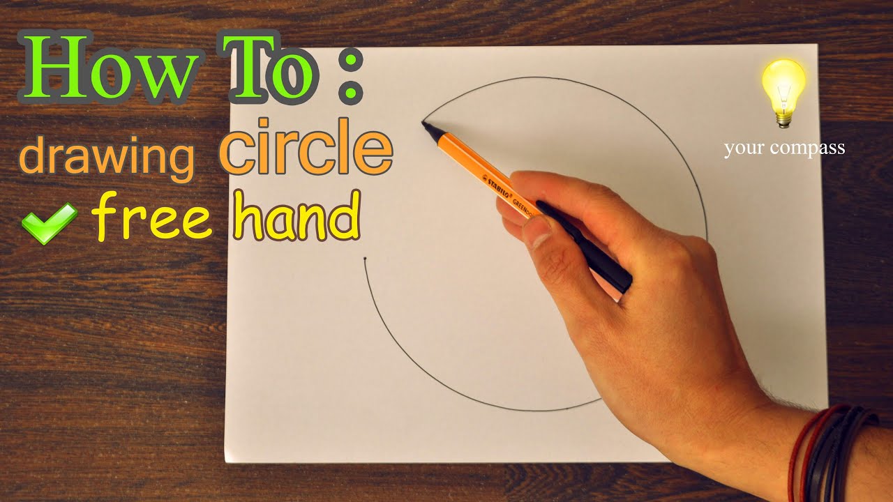 How To Draw Perfect Circles How To Draw Perfect Circles