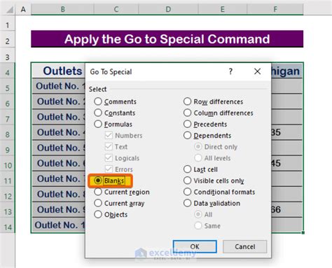How To Fill Blank Cells With 0 In Excel 3 Methods Exceldemy How To Fill Blank Cells With 0 In Excel 3 Methods Exceldemy