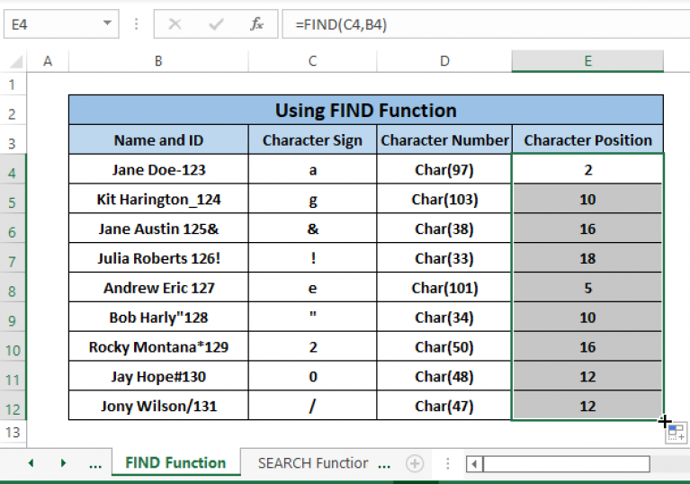 How To Find A Character In Excel String 8 Easy Ways Exceldemy How To Find A Character In Excel String 8 Easy Ways Exceldemy