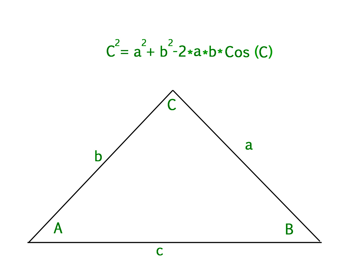 Uncover Triangle Secrets: 3 Tips