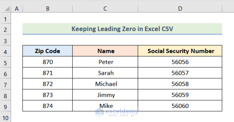 How To Keep Leading Zeros In Excel Csv 4 Methods
