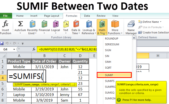 Mastering the Art: Sumif with Dates