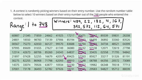 How To Use A Random Number Table To Simulate A Simple Event Geometry Study Com How To Use A Random Number Table To Simulate A Simple Event Geometry Study Com