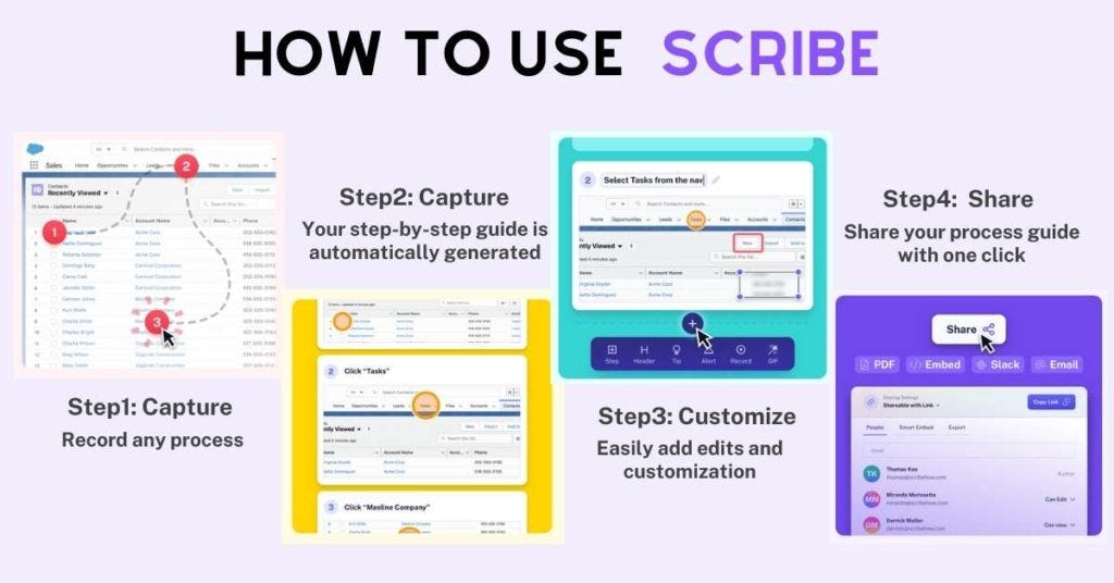 Scribe Simplified: 5 Easy Steps