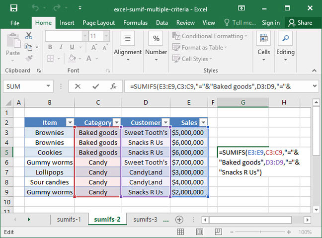 Excel Made Easy: SUMIF Function Across Sheets