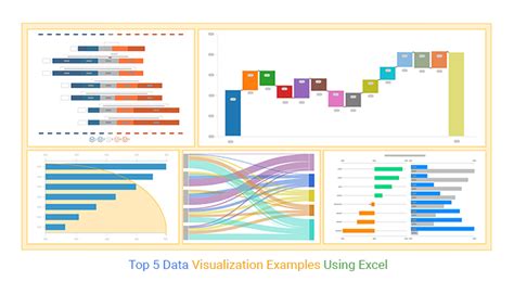 How To Visualize Data In Excel With Examples How To Visualize Data In Excel With Examples