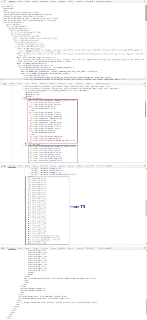 Html Extract All Child Div S Classes Data With Imacros To Excel Stack Overflow Html Extract All Child Div S Classes Data With Imacros To Excel Stack Overflow
