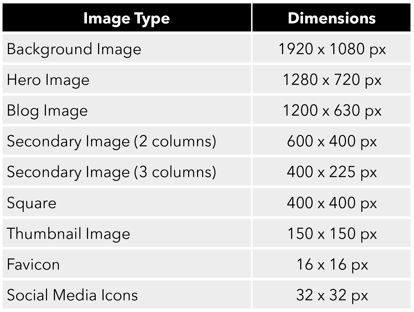 The Perfect MB Size for Your Website's Background Videos The Perfect MB Size for Your Website's Background Videos