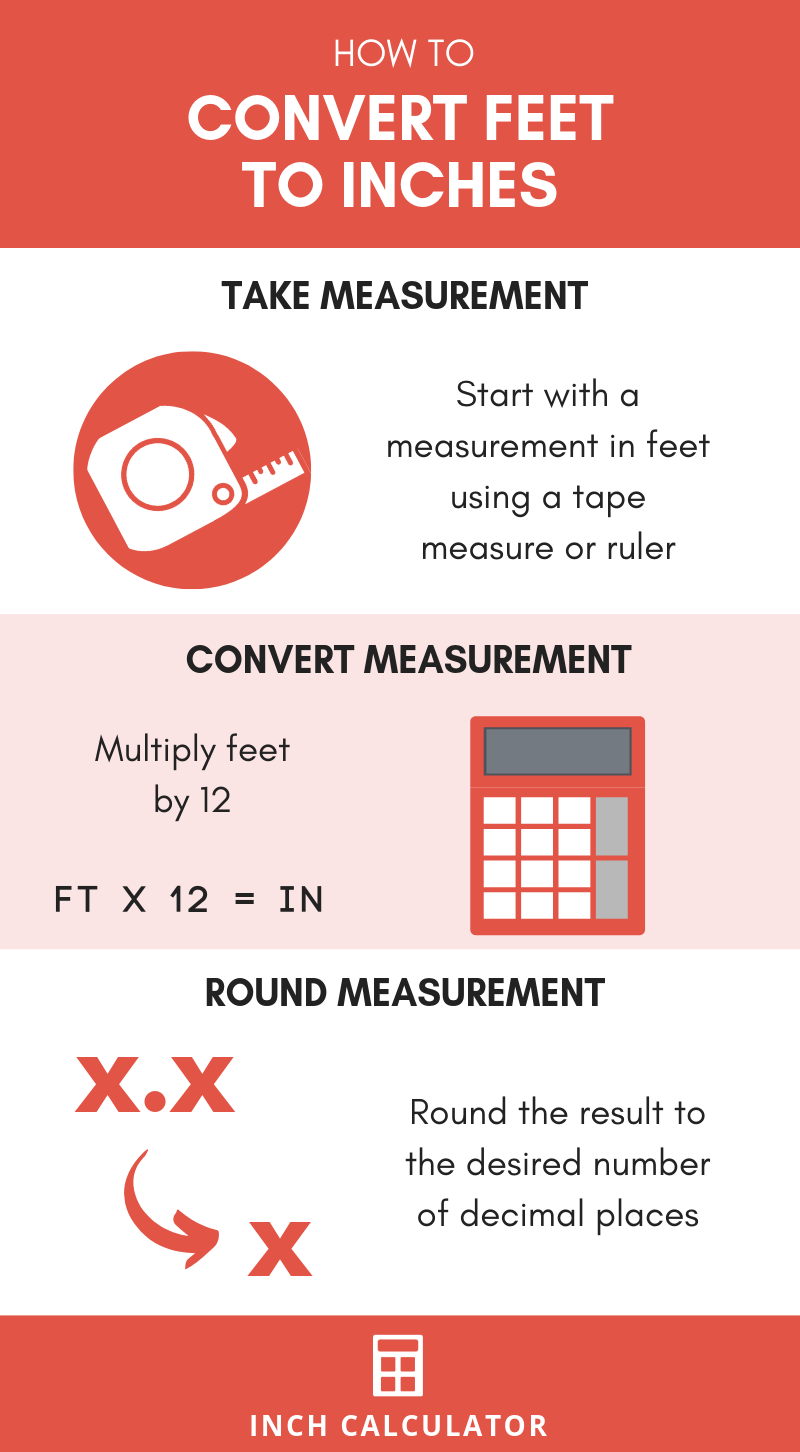 Inches To Feet Conversion Calculator In To Ft Inch Calculator Inches To Feet Conversion Calculator In To Ft Inch Calculator