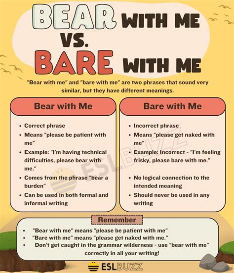 The Ultimate Guide: Bear or Bare?