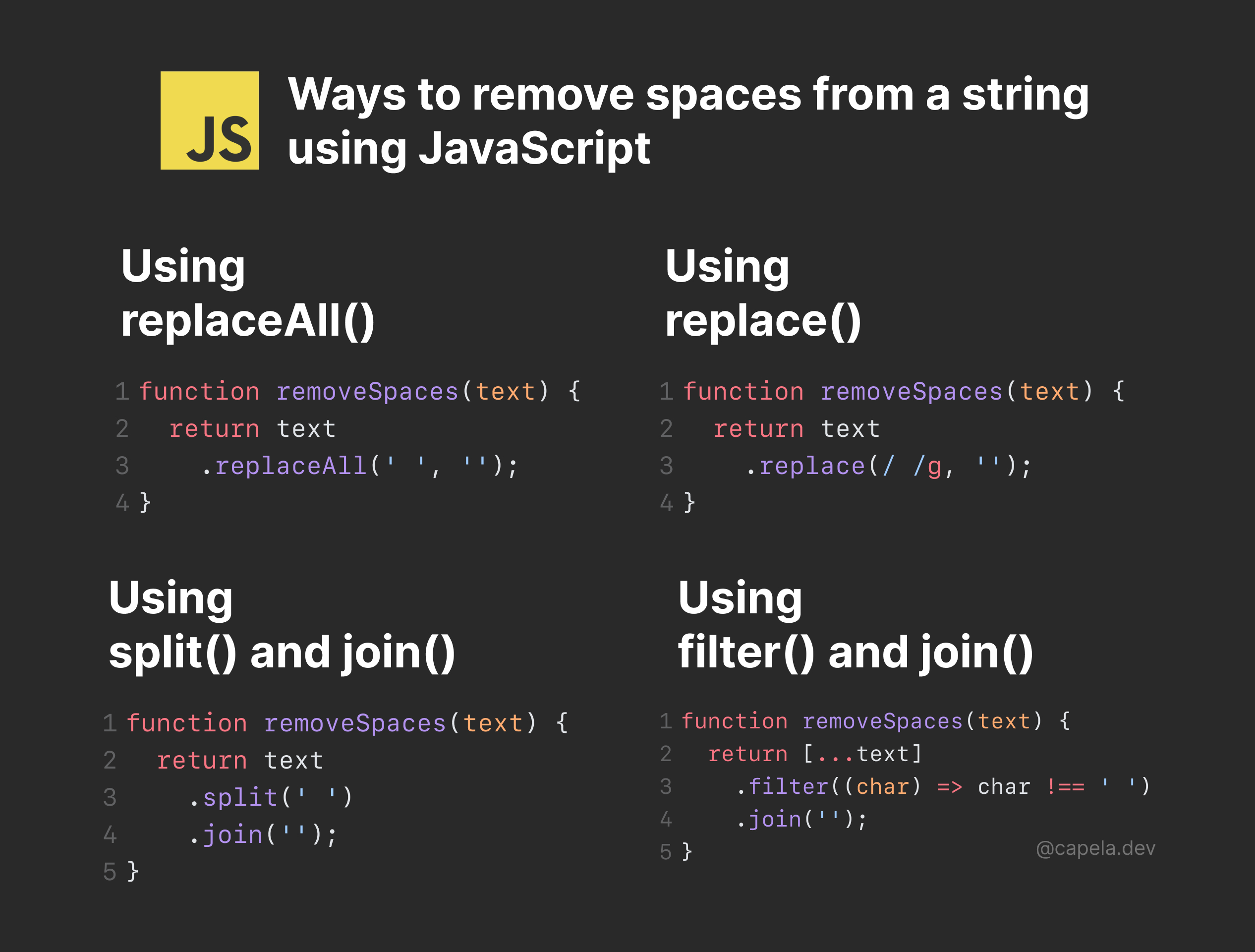 Master the Art: String Cleaning in JS Master the Art: String Cleaning in JS