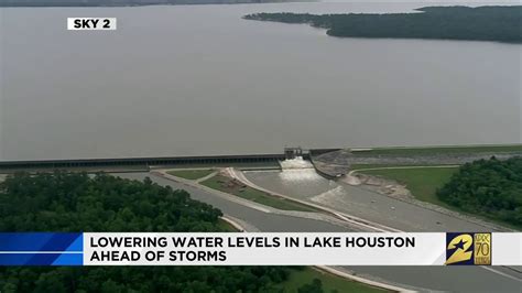 Lake Houston's Water Level: 3 Key Insights