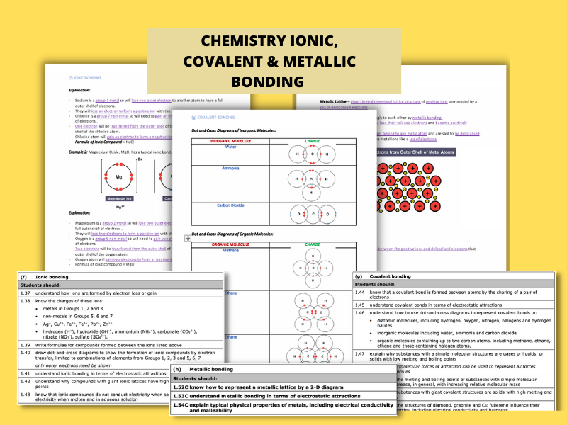 Lesson 5 01 Ionic Bonding Lesson 5 01 Ionic Bonding