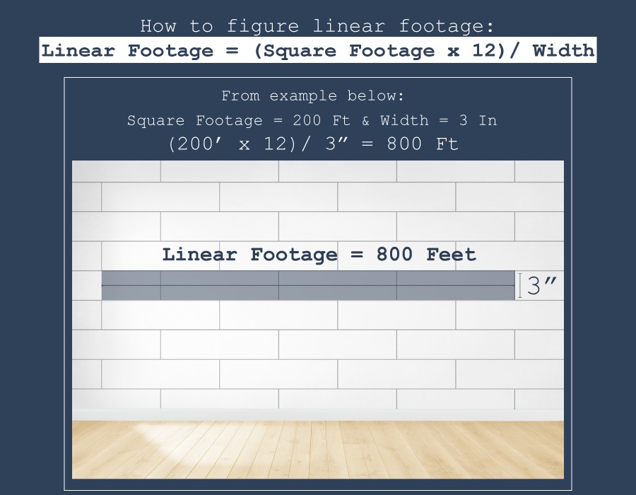 5 Simple Linear Feet Conversion Tricks
