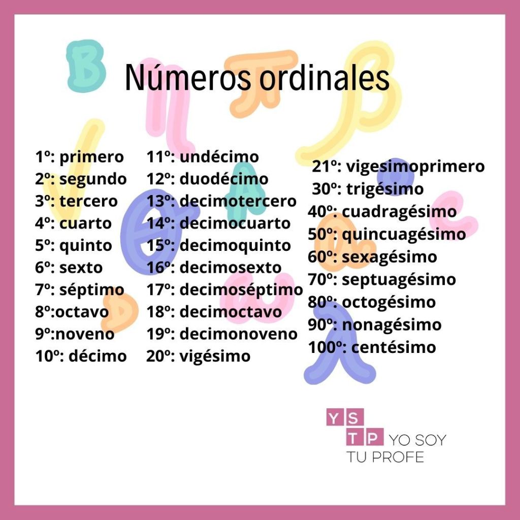 Los Numeros Ordinales Los Numeros Ordinales