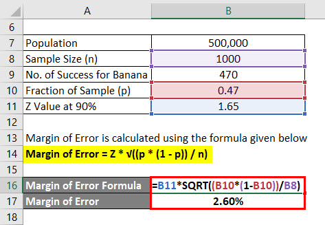 Mastering Margin of Error in Excel Mastering Margin of Error in Excel