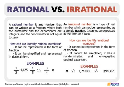 Math For Middle School Rational And Irrational Numbers Math For Middle School Rational And Irrational Numbers