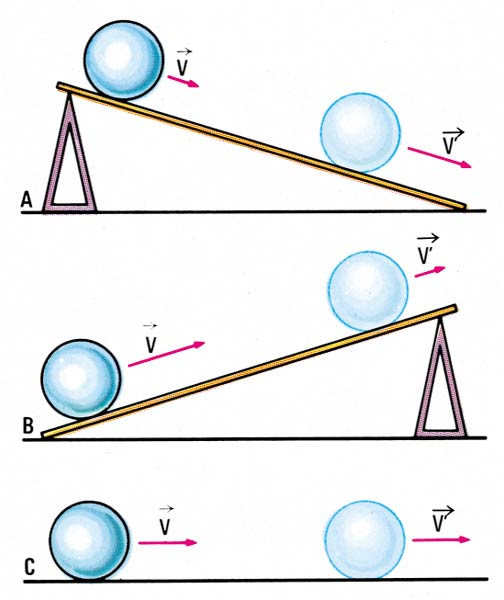 Visualizando la mecánica de Newton