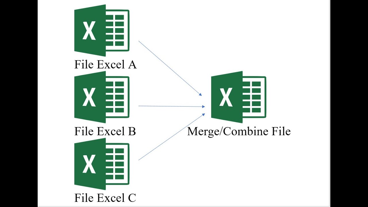 Merge Combine Excel Files No Code Youtube Merge Combine Excel Files No Code Youtube