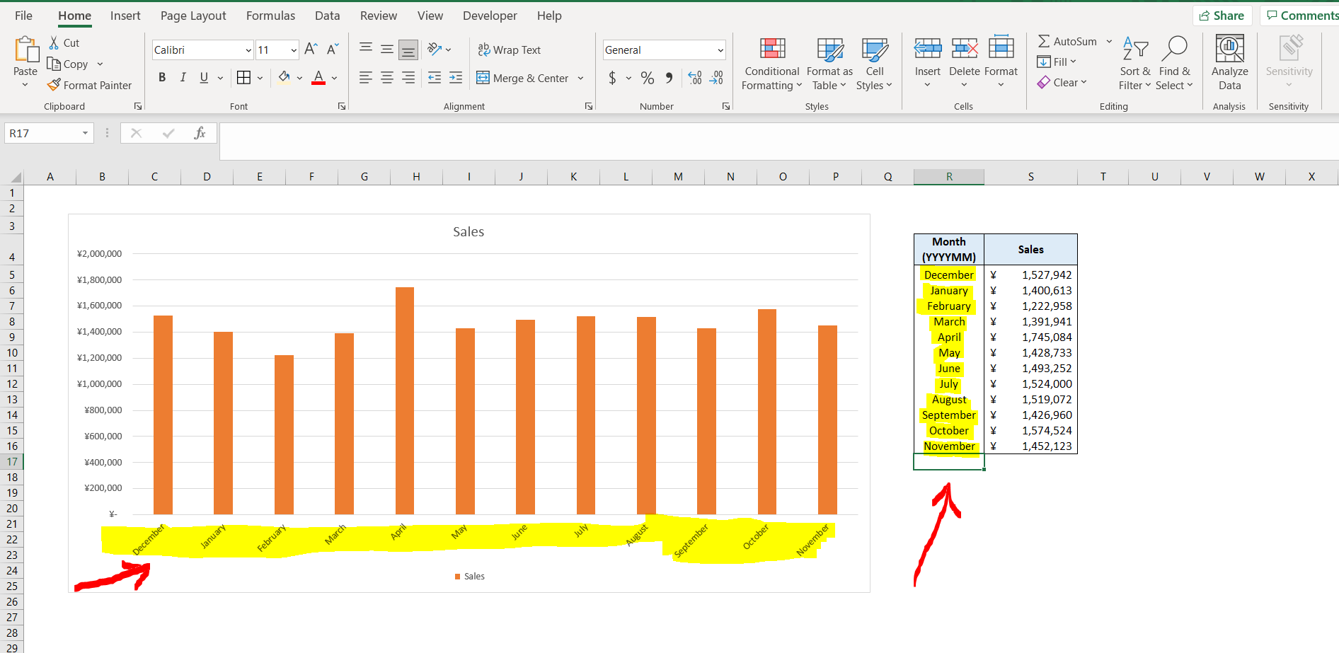5 Ways to Elevate Your Charts