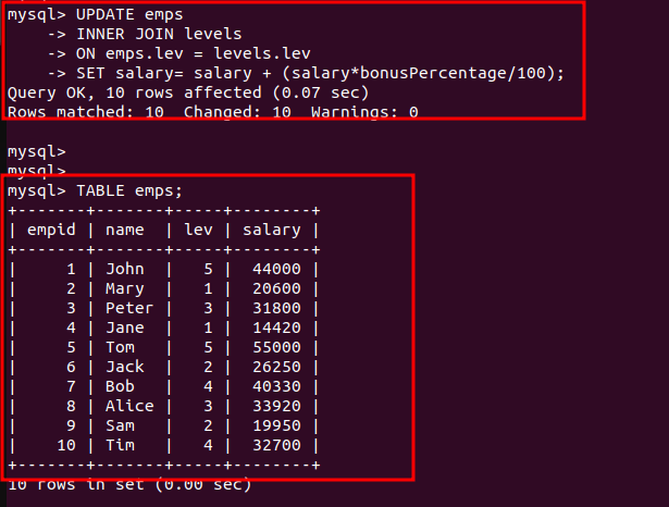 Mastering MySQL: 5 Join and Update Tricks