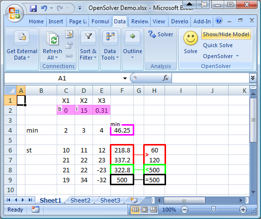 Maximizing Productivity with OpenSolver.org